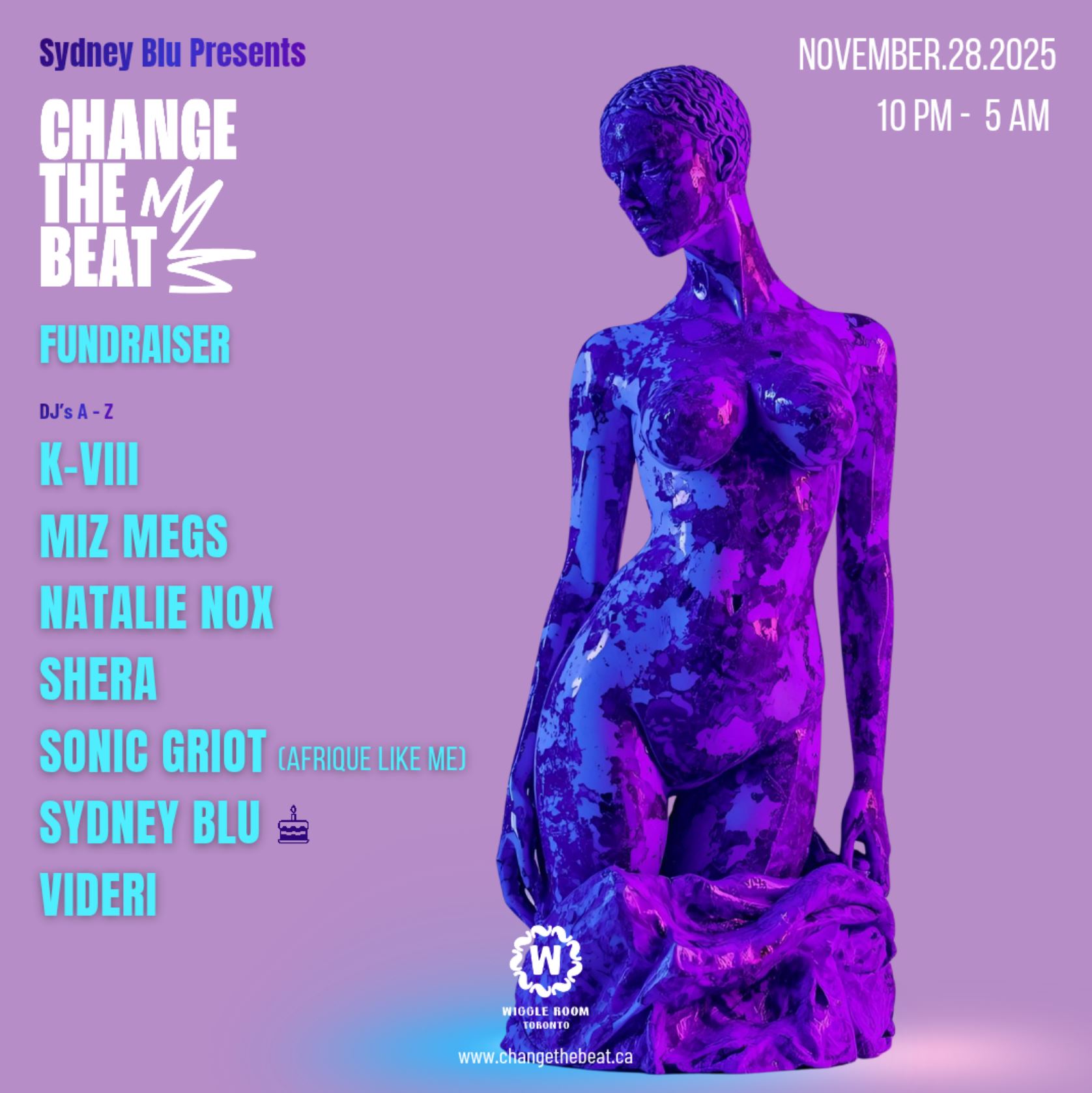 Change the Beat Fundraiser & Sydney Blu's Birthday